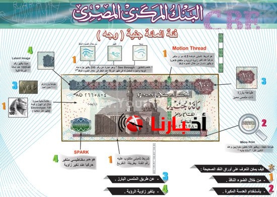 102015121461559عملات-،-البنك-المركزى-،-العمله-المصريه-(3)