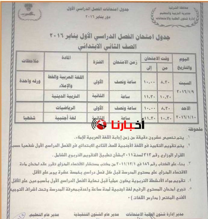 جدول امتحانات الصف الثاني الابتدائي بالشرقية .