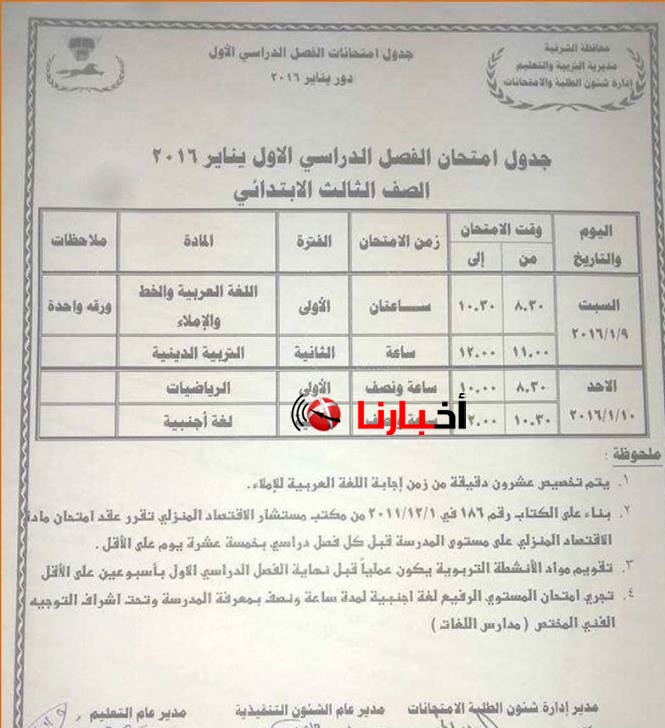  جدول امتحانات الثالث الابتدائي بالشرقية 