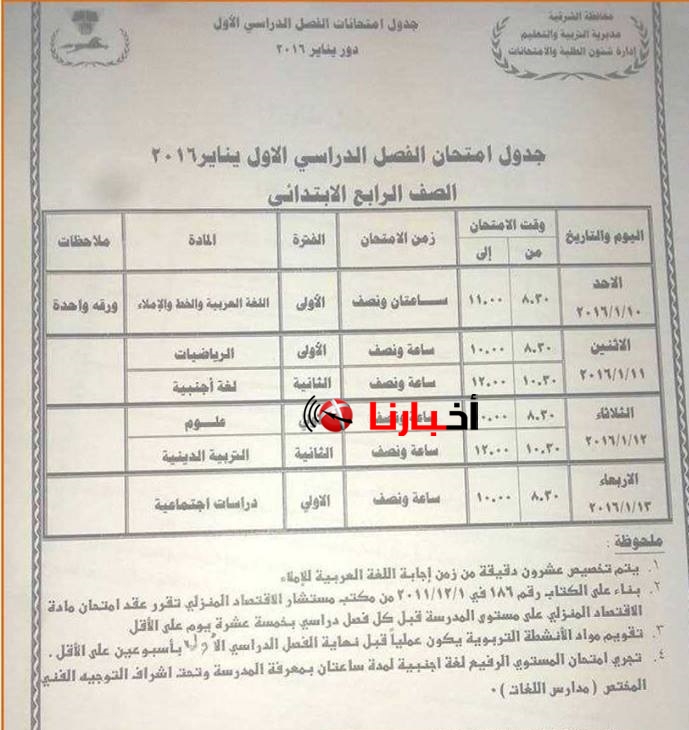 جدول امتحانات الصف الرابع الابتدائي بالشرقية