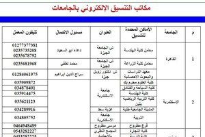 أسماء وأرقام هواتف مواقع التنسيق الإلكترونى