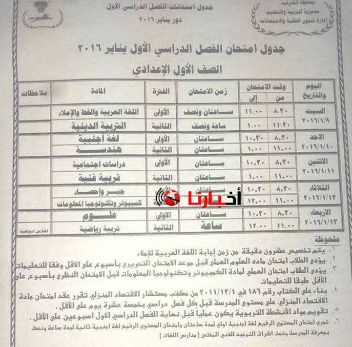 جدول امتحانات الصف الاول الاعدادي بالشرقية