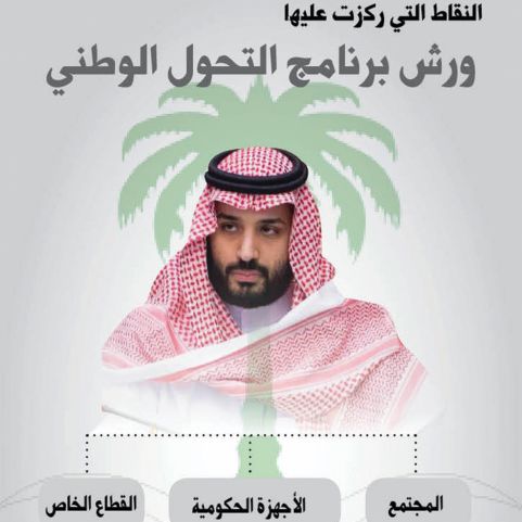 التحول الوطني