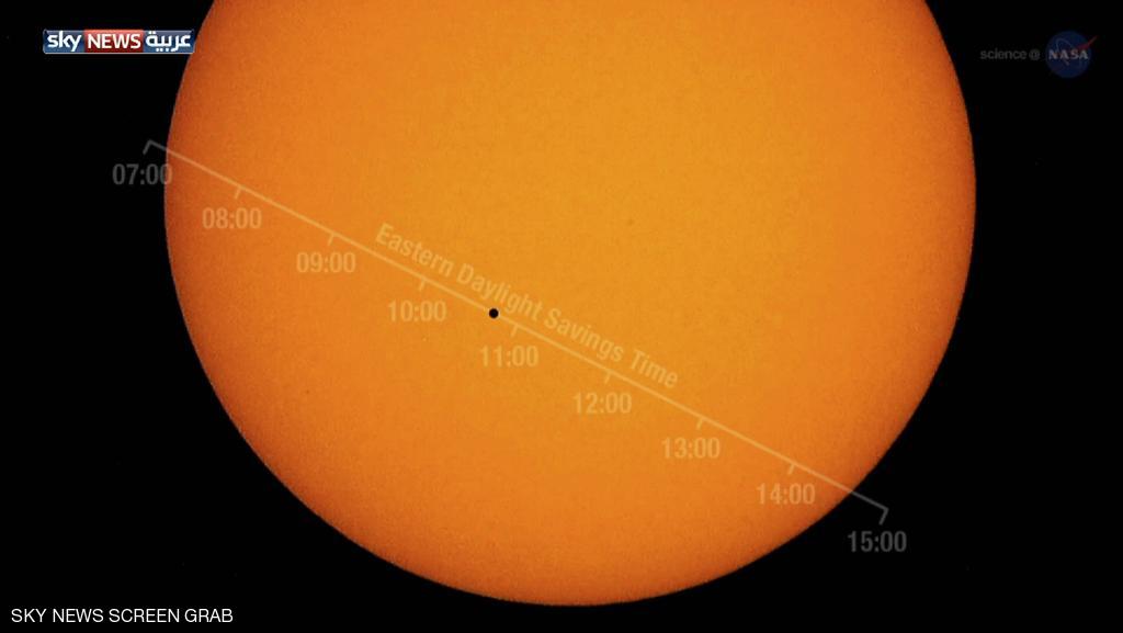 بث مباشر لظاهرة مرور كوكب عطارد أمام الشمس