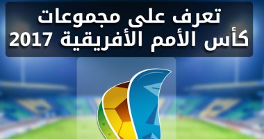 مجموعات أمم أفريقيا 2017